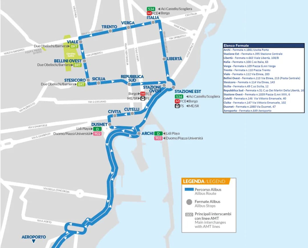 Czy w Katanii jest bezpiecznie? Sprawdź, co musisz wiedzieć przed podróżą