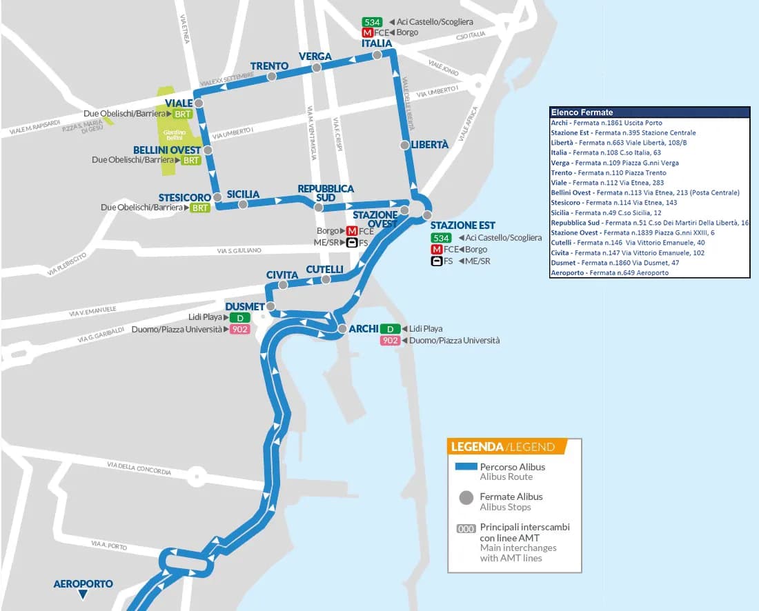 Czy w Katanii jest bezpiecznie? Sprawdź, co musisz wiedzieć przed podróżą