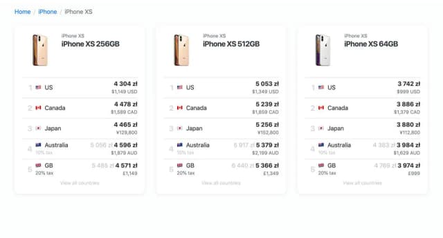 W jakim kraju najtaniej kupić iPhone? Ceny w Europie i na świecie