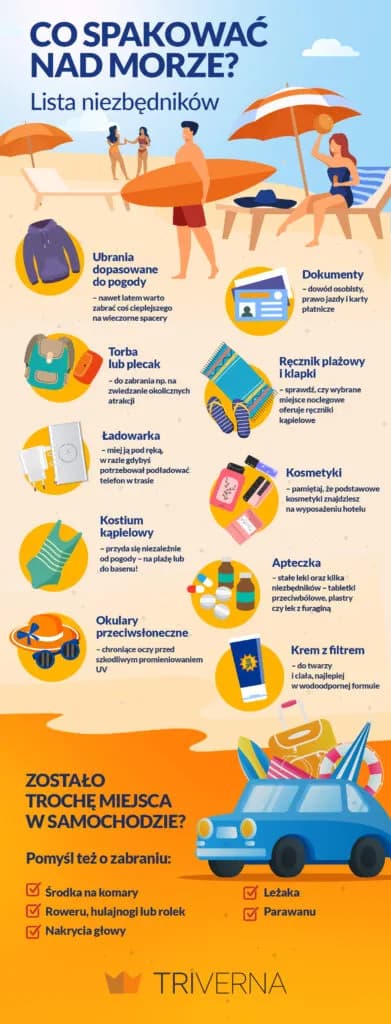 Co zabrać nad morze na 5 dni – lista, której nie możesz pominąć